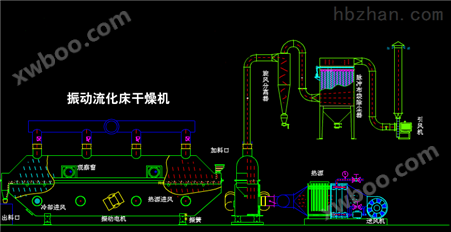 磷酸钠振动流化床烘干设备案例分享 流化床干燥机