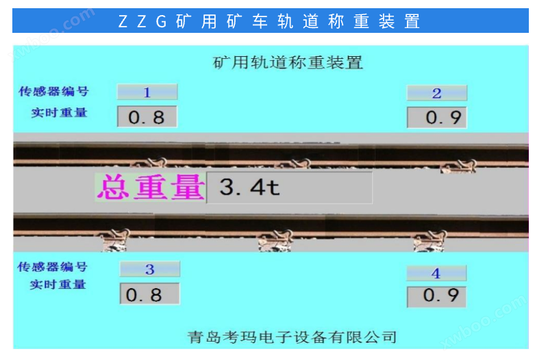 ZZG127轨道矿车称重装置