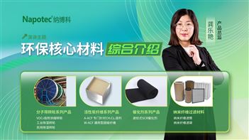 开路视环会！纳博科4大核心产品系列齐亮相